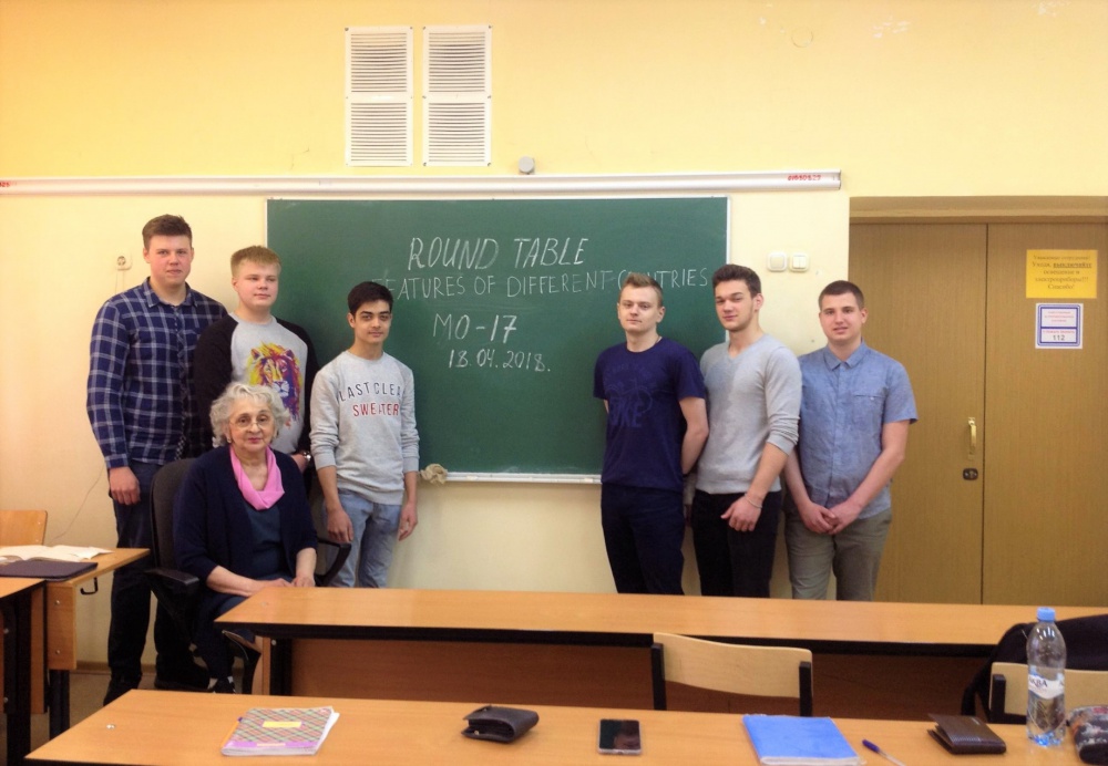 ������� ���� �Different Countries of the World� - ���������������� �����������