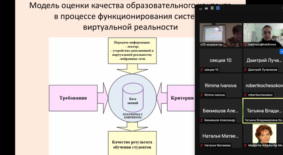 ������������� ������-������������ ����������� IT&QM&IS�2021 - ���������������� �����������