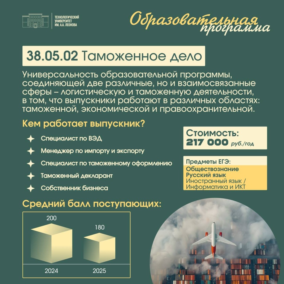 �������� � ���������������  ����������� ��. �.�. ������� - ���������������� �����������