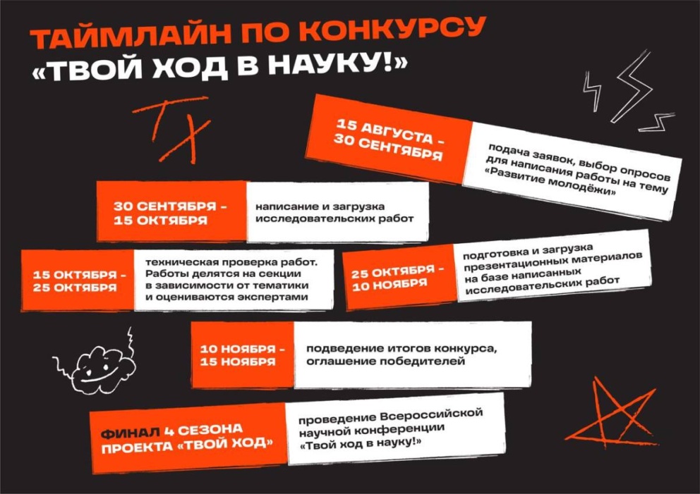 ���� ��� � �����! - ���������������� �����������