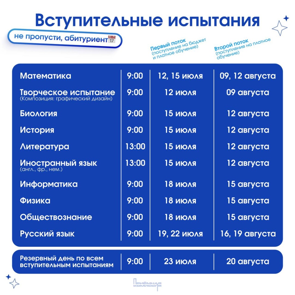 �� ���������� ���� ���������� ������������� ��������� ! - ���������������� �����������