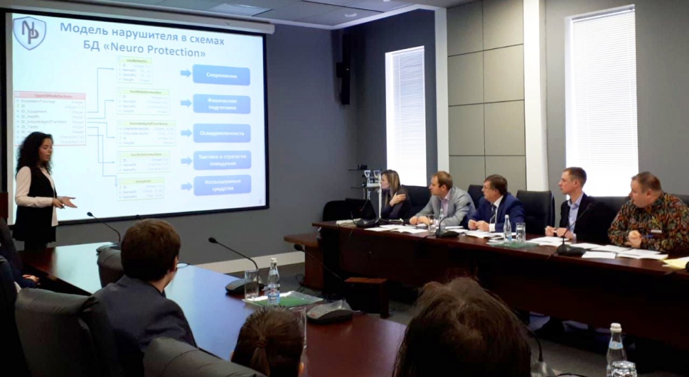 ���������� ���������������� ������������ ������� �������� ����� �� ��������� �����ʻ - ���������������� �����������