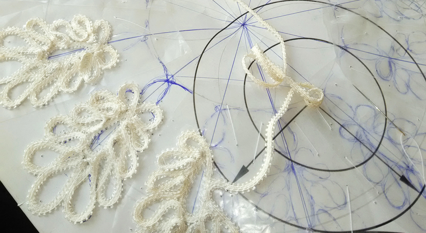 ������� �������� ������������ �����������  - ���������������� �����������