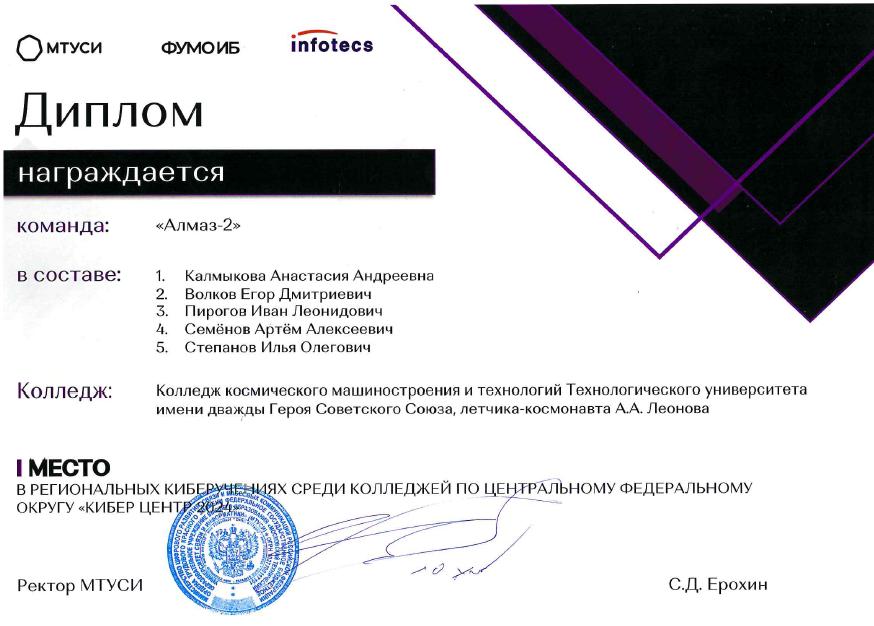 �������� ����� ������� ����� ��������� �� ������� ������ ����� 2024� - ���������������� �����������