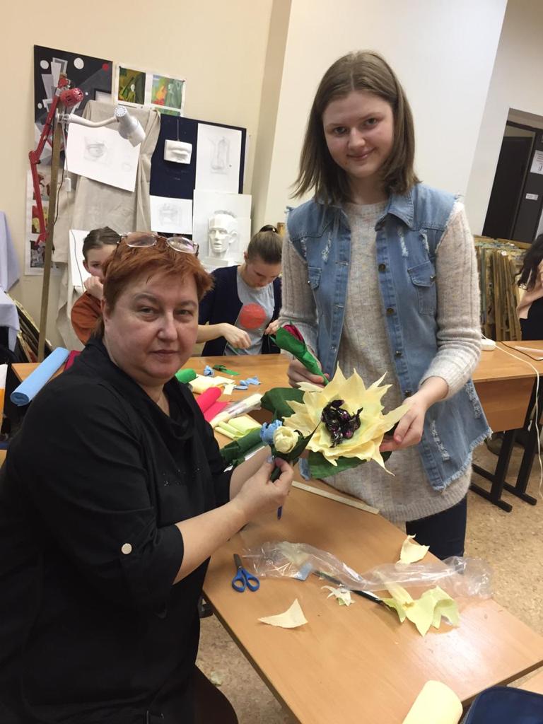 ������ ������������� ��� � ������������� �������� ���������� - ���������������� �����������