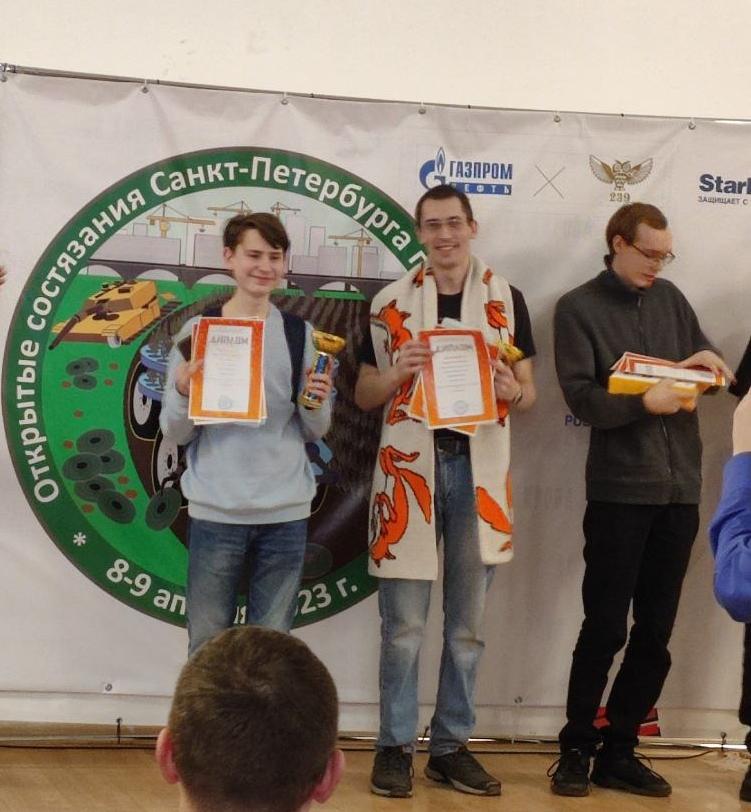 ����� �� ������������� �� ������������� �����������-2023� - ���������������� �����������