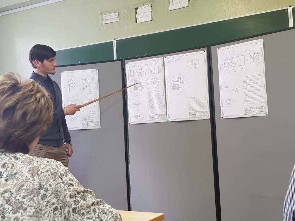 ������ �������� �������� - ���������������� �����������