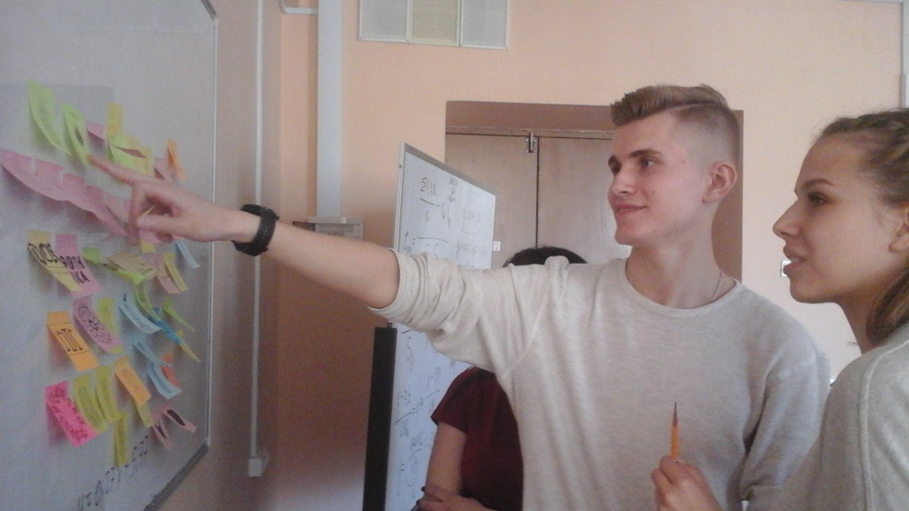 ������������ �������� ����� - ���������������� �����������