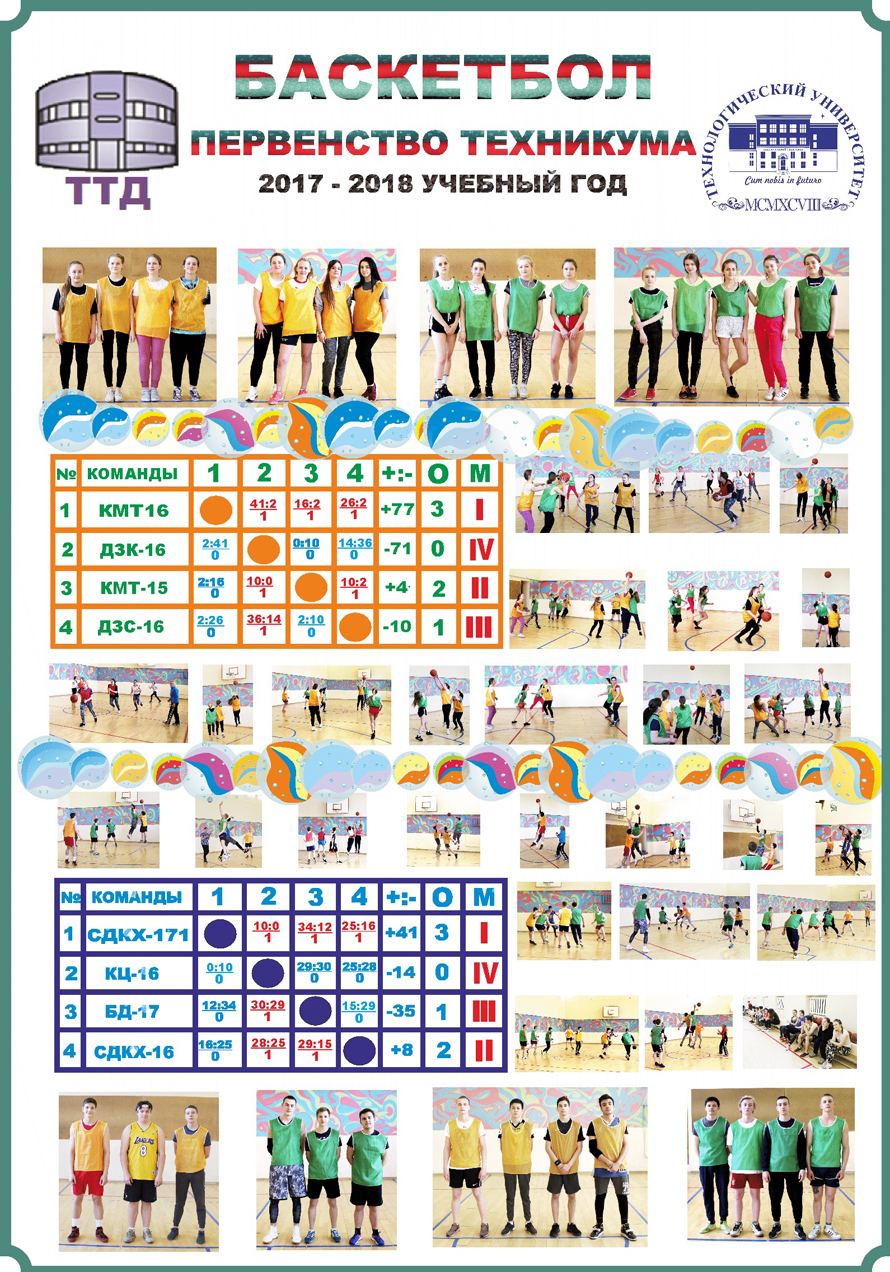 ����������� � ��������� - ���������������� �����������