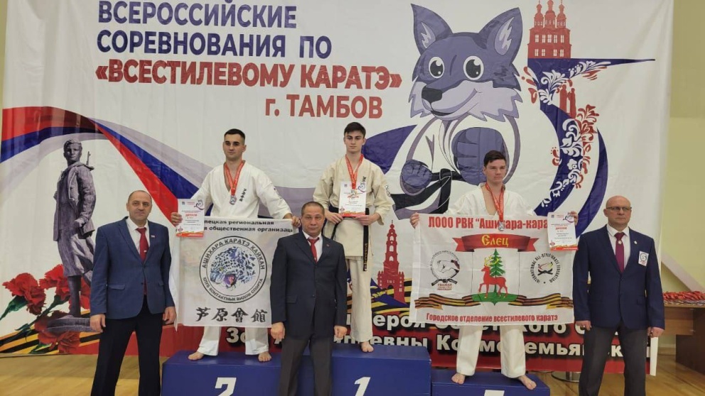 ������ ���� ������� ������ �� ������������ ������ - ���������������� �����������