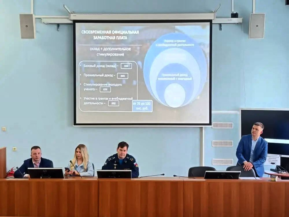 ��������������� ����� ����� ������� � ����� ������������� ����������� - ���������������� �����������