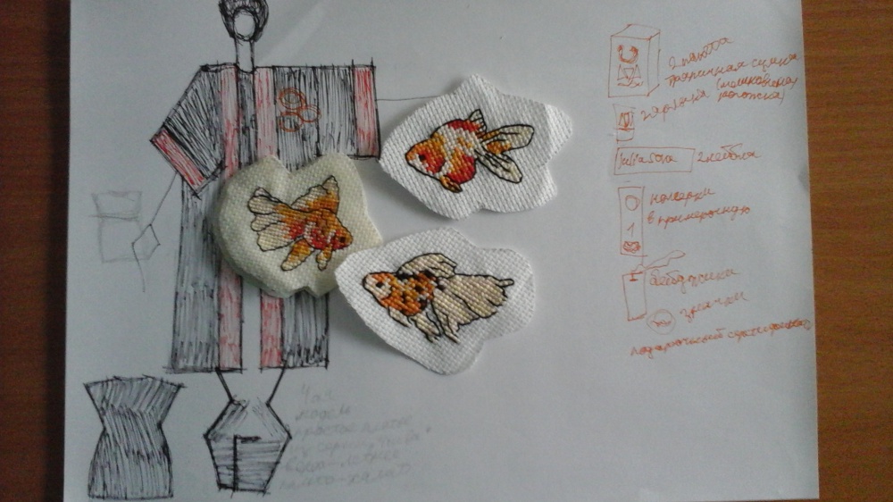 ������� � ������� ������������ ��������� - ���������������� �����������