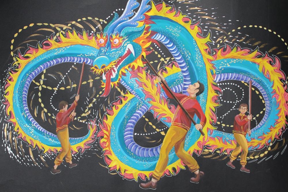 ��������� ��� ����� ���������� �������������� �������� ������� - ���������������� �����������