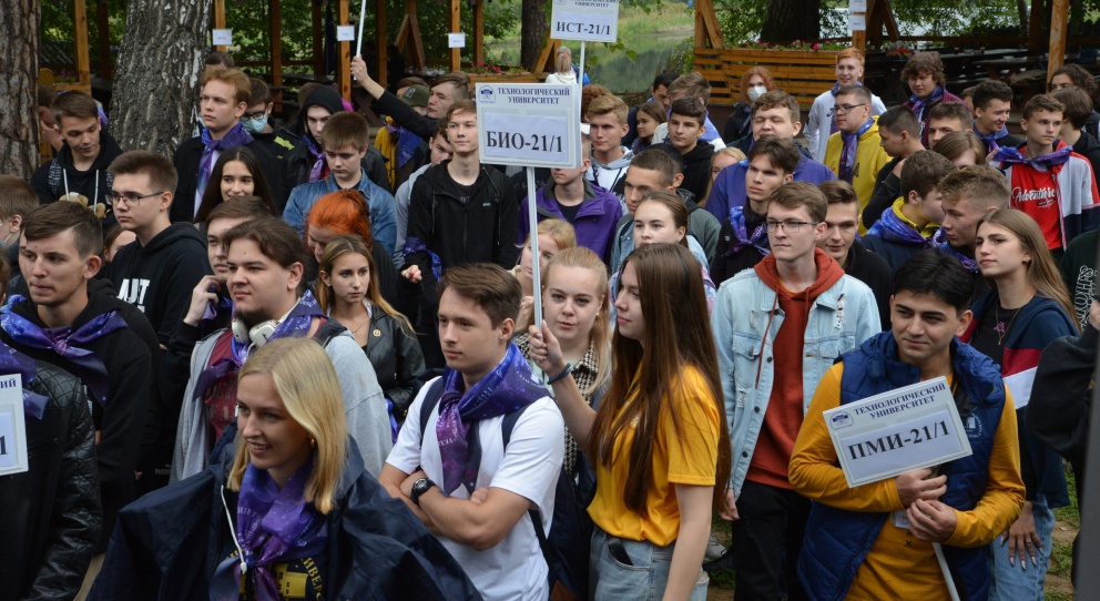 ���������� � �������� 2021 - ���������������� �����������