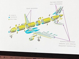 VI ����� ���������� ��� ������� � ��������