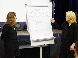 �������������� ������ �� ��������� �������� � ������������� �������������� � ��������������� ������������ ��. �.�. �������