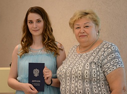 �������� �������� ����������� �����������