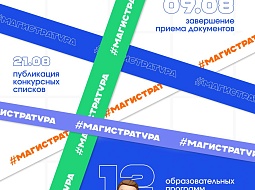 � ��������������� ������������ ��. �.�. ������� ������������ ����� ���������� � ������������