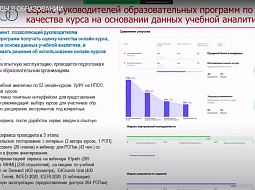 ������� ����������� ������� ����������� ������ �� ������������� ������-������������ ������-����������� ��������� ����� � �����������