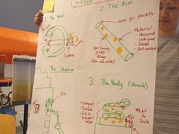 �������� ������������ � ��������� ������� ������ ����� �� �������������