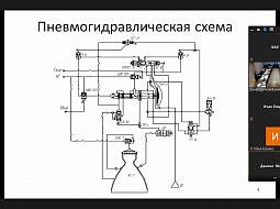 ��������-��������� ������������ �������� ���� ��������� ������� ������