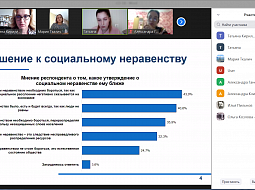 ������ ���������������� �������� � ���������-���������� � ������� ����������������