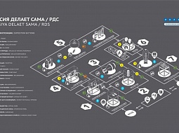 ������������� ���������������� ������������ �������� �������� ������� ������ ����