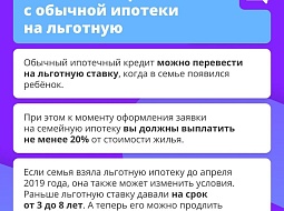 ����� � ������ ����� ����� �������� ������� ��� ������ �������. ������ � ��������� ������� ��� ����� ������� �� ���� ���.