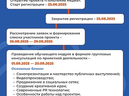 ���������� ����� � ��� ���� ����������� ����������� ������ ����� ��� ������������ ����������!