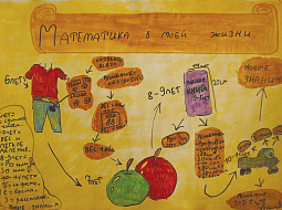 II ������� �������� ����������� ������� �����