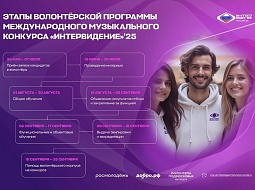 � ����� ������� ����������� �� ������������ ��������� �������������'25�!