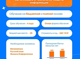 ���� � ������