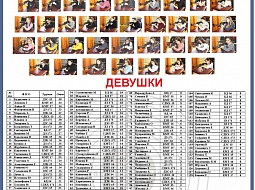 ����������� � ���������