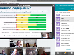 ������ �������� ������� �� �������� ����������� ������-���������������� ������ (�����������) �� ������� ������������ � ���������� ���������