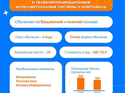 ���� � ������