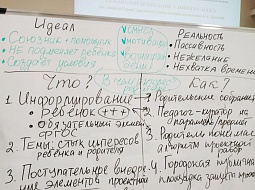 ����� ������������ ��������� ����������������� ���������� ����� ������