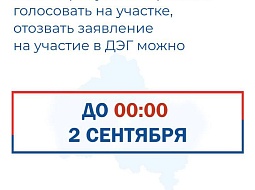 ������ ��������� ���������� ������� - 2024