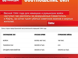  12 ��� 1944 � ���� ��������� ���������� ���������� �������� �������� �������������� ��������