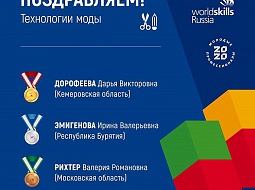 ����� ������ VIII ������������� ���������� �������� �������������� (WorldSkills Russia) � 2020