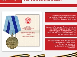 ������������ ���� ���������� �������� � ���� �� ����� ��������� �������� ������� ������������� �����