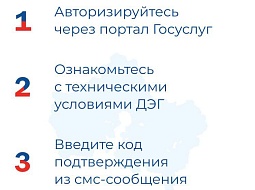 ������ ��������� ���������� ������� - 2024