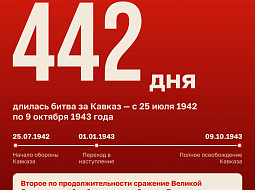 9 ������� � ���� �������� �����