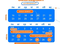 �������� ���� ������� �������� 2025 ����