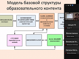 ������������� ������-������������ ����������� IT&QM&IS�2021