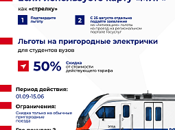 ������������ ������ � �����������: ������ ��� �� ����������