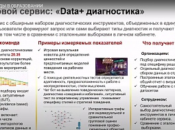 ������� ����������� ������� ����������� ������ �� ������������� ������-������������ ������-����������� ��������� ����� � �����������