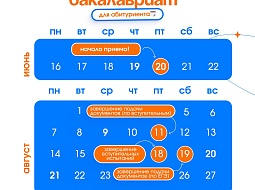 �������� ���� ������� �������� 2025 ����