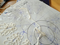 ������� �������� ������������ ����������� 