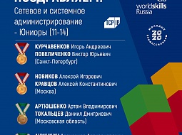 ����� ������ VIII ������������� ���������� �������� �������������� (WorldSkills Russia) � 2020