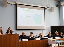 ����� ������� ����������� ��������� ��� ������ � �����